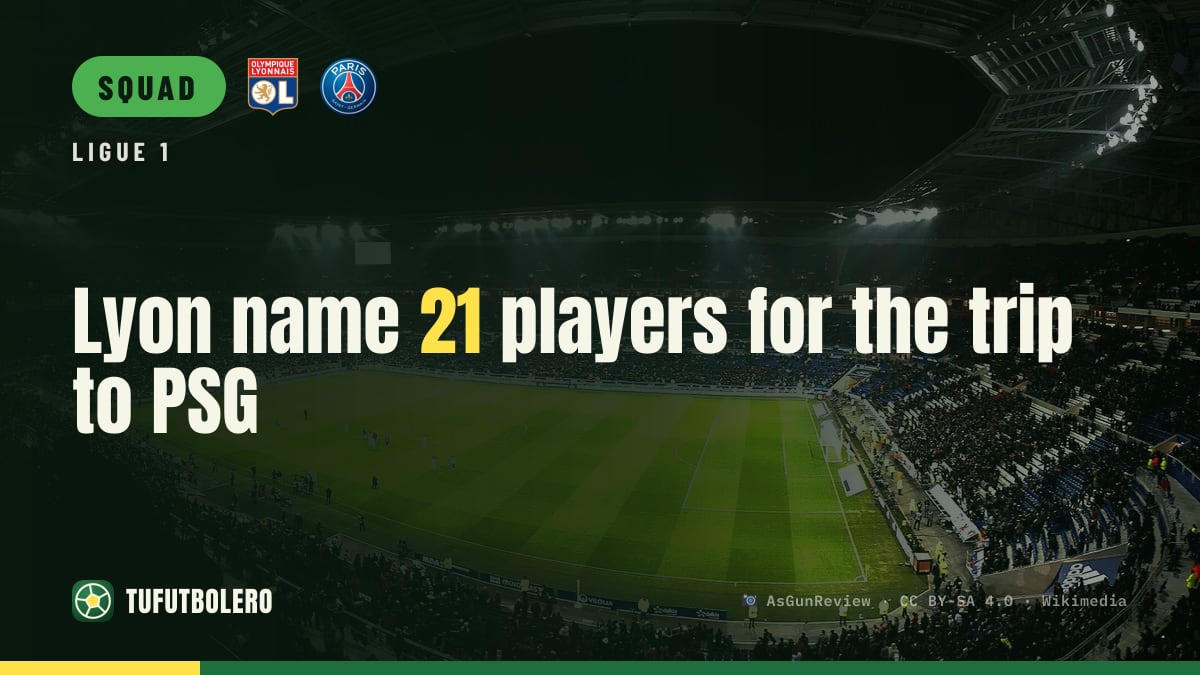 Lyon name 21 players for the trip to PSG