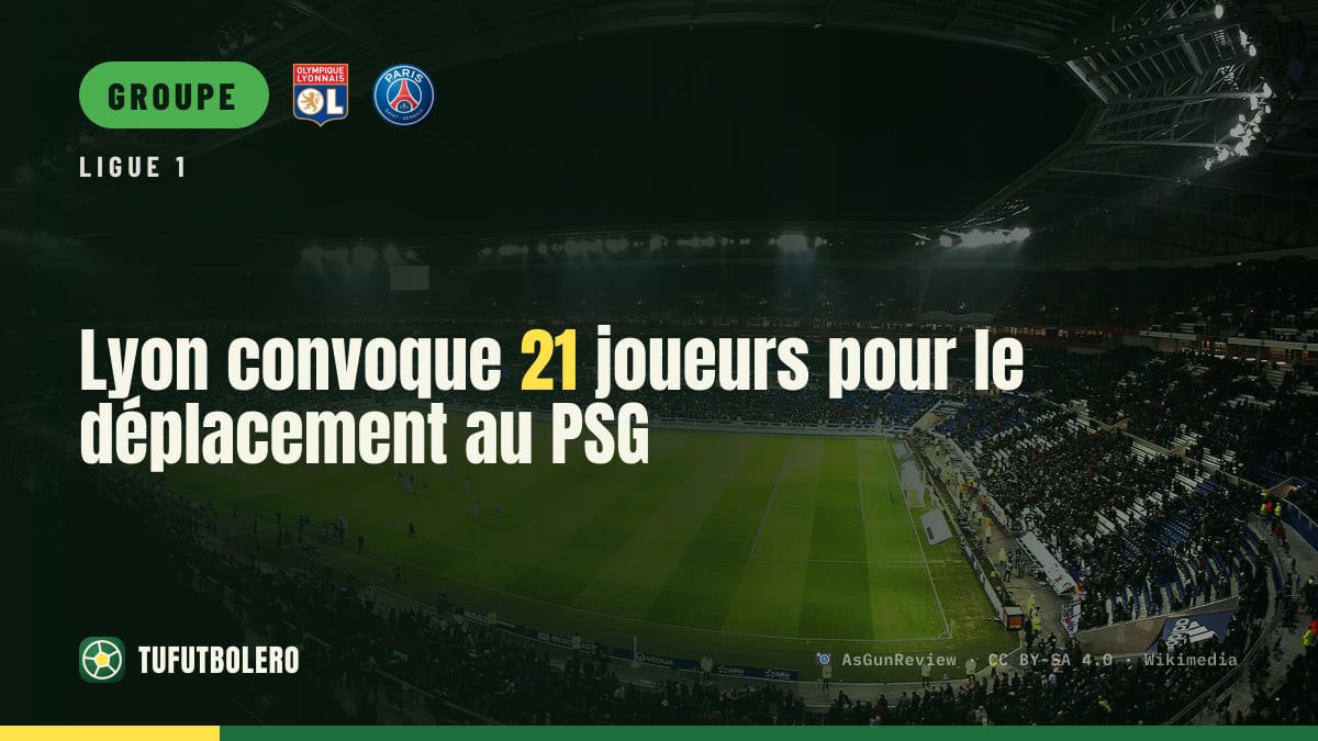 Lyon convoque 21 joueurs pour le déplacement au PSG