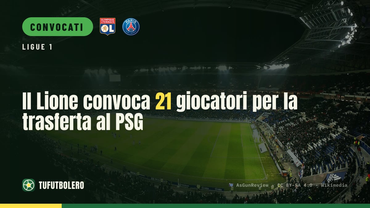 Il Lione convoca 21 giocatori per la trasferta al PSG