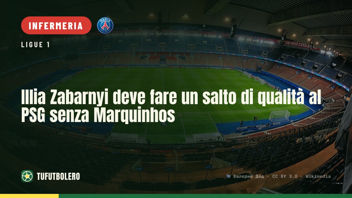 Illia Zabarnyi deve fare un salto di qualità al PSG senza Marquinhos